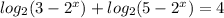 log_2(3-2^x)+log_2(5-2^x)=4