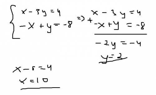 Решите систему уравнений {х-3у=4 { -х+у=-8