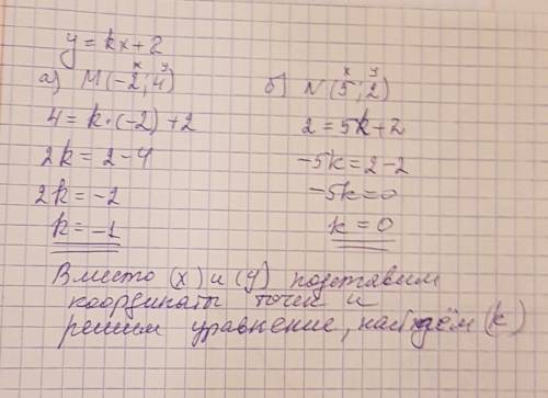 50 ) )! найти k если известно что график функции y=kx+2 проходит через точку a) m(-2; 4) б) n(5; 2)