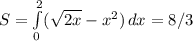 S= \int\limits^2_0 ({ \sqrt{2x}-x^2 }) \, dx =8/3