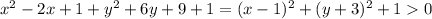 x^2-2x+1+y^2+6y+9+1=(x-1)^2+(y+3)^2+10