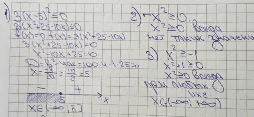 Heelp 1) (3(x-5)^2< =0 2) -х^2> =0 3) x^2> =-1 как єто решать? ?