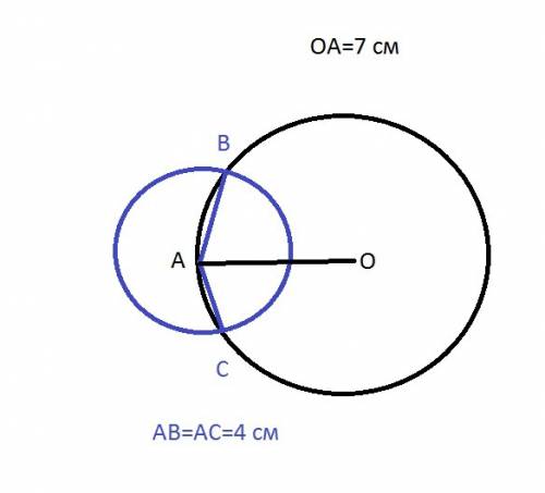 Начертите окружность радиус которой равен 7 см. отметьте на окружности точку а. найдите на окружност