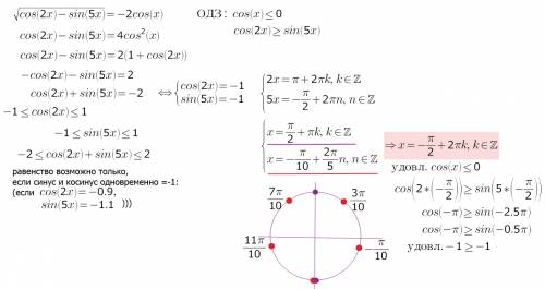 Решить уравнение √(cos 2x - sin 5x)= - 2cos x