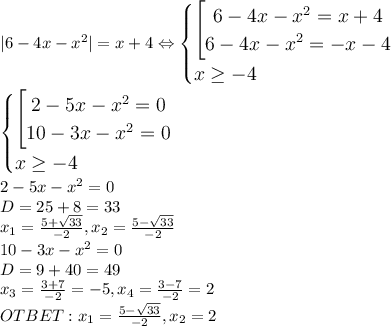 \large \\|6-4x-x^2|=x+4\Leftrightarrow \begin{cases}\begin{bmatrix} 6-4x-x^2=x+4\\6-4x-x^2=-x-4\end{cases} \\x\geq -4\end{cases}\\ \begin{cases}\begin{bmatrix} 2-5x-x^2=0\\10-3x-x^2=0\end{cases}\\x\geq -4\end{cases}\\ 2-5x-x^2=0\\ D=25+8=33\\ x_1={5+\sqrt{33}\over -2}, x_2={5-\sqrt{33}\over -2}\\ 10-3x-x^2=0\\ D=9+40=49\\ x_3={3+7\over-2}=-5,x_4={3-7\over-2}=2\\ OTBET:x_1={5-\sqrt{33}\over -2}, x_2=2