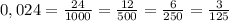 0,024= \frac{24}{1000}= \frac{12}{500}= \frac{6}{250}= \frac{3}{125}