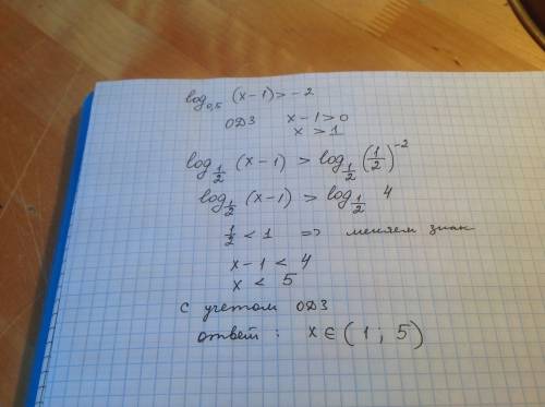 Решите неравенство log0,5 (x-1)> -2