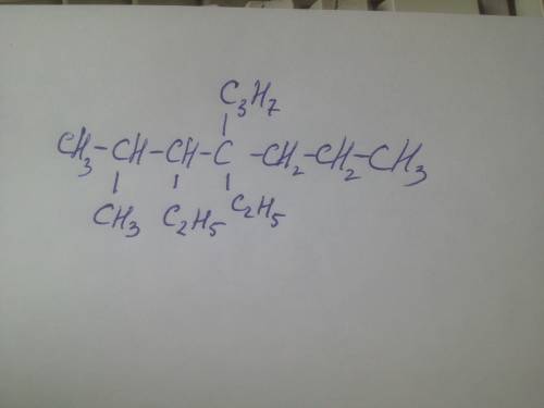 2-метил-3,4-диэтил-4-пропилгептан структурную формулу