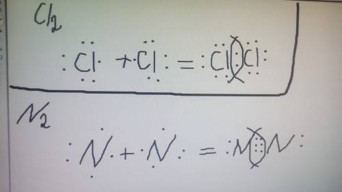 Составьте схему образование cl²(двойка ) n²(маленькая двойка )