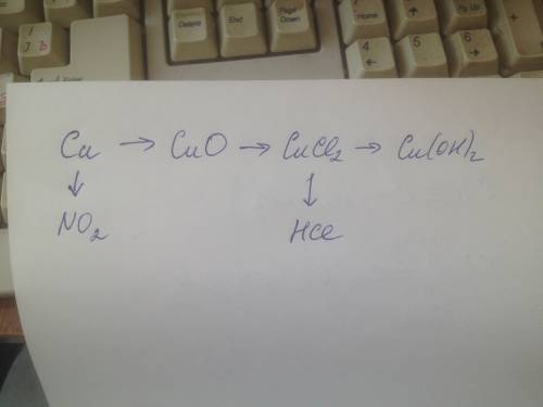 Из веществ, формулы которых cuo, cu, no2, cu(oh)2, cucl2, hcl, составьте генетический ряд