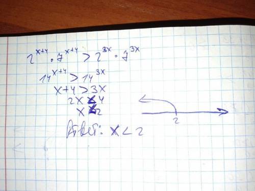 1)решить систему уравнений {x^2+y^2=5; {2x^2-y^2=7 2)найдите решение уравнения: кв корень 21+x+кв ко