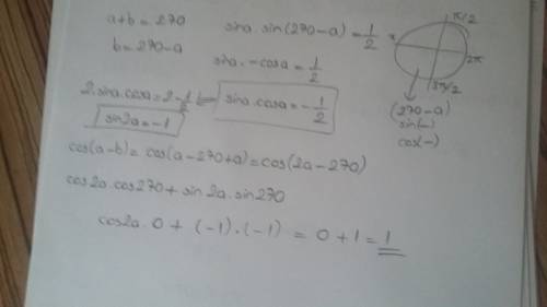 Cos(a-b), если sinasinb=1/2 и a+b =3p/2