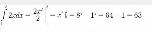 Нижний предел определённого интеграла а = 1; верхний предел b = 8; подынтегральная функцияf(x) = 2x