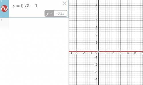 Постройте график функции: у=4/5х+1 у=-4,5х+2 у=0,75-1
