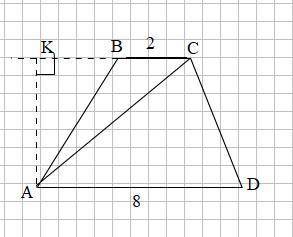 Втрапеции abcd известно, что ad=8, bc=2, а её площадь равна 35. найдите площадь треугольника abc.