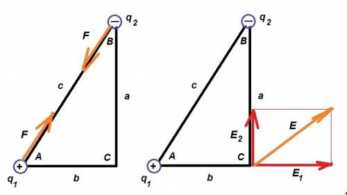 Вдвух вершинах треугольника со сторонами а=4 см, в=3 см и с=5 см находятся заряды q1= 8 нкл и q2= -6