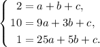 \left \{\begin{aligned} 2 &= a + b + c, \\ 10 &= 9a + 3b + c, \\ 1 &= 25a + 5b + c. \end{aligned} \right.