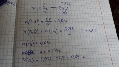 Кислород какого обёма необходим для получения оксида меди(2) массой 2,50 г из меди ?