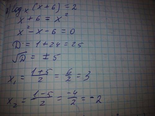 Решить логарифмическое уравнение: a) logx (x+6)=2 b) log2 (x-1)=log2(x^2-x-16) !