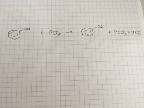 Написать уравнение реакции c6h5oh+pcl5=?