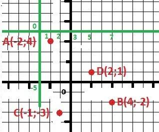 Если несложно то напишите решение . 90. две системы координат имеют одинаковые направление осей . пе
