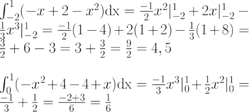 $$\huge \int_{-2}^{1}(-x+2-x^2)\mathrm{dx}={-1\over2}x^2|_{-2}^{1}+2x|_{-2}^{1}-{1\over3}x^3|_{-2}^{1}={-1\over2}(1-4)+2(1+2)-{1\over3}(1+8)={3\over2}+6-3=3+{3\over2}={9\over2}=4,5\\\\ \int_{0}^{1}(-x^2+4-4+x)\mathrm{dx}={-1\over3}x^3|_{0}^{1}+{1\over2}x^2|_{0}^{1}={-1\over3}+{1\over2}={-2+3\over6}={1\over6}$$