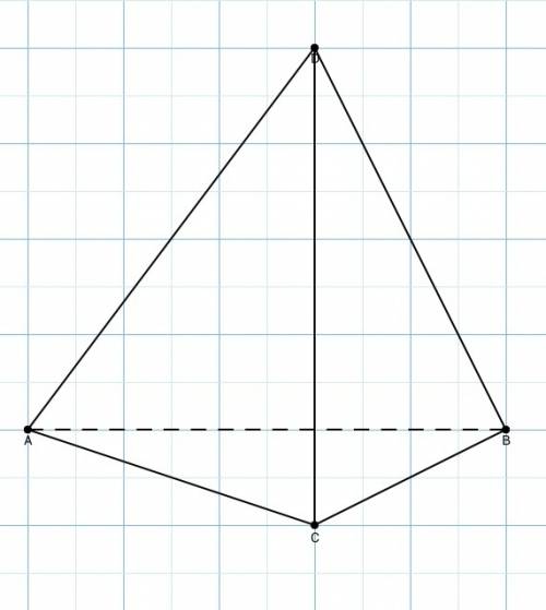 Нарисовать пирамиду, в основании которой лежит треугольник.записать и перечислить все вершины, ребра