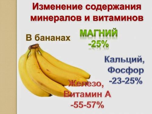Какие витамины и минералы находятся в банане?