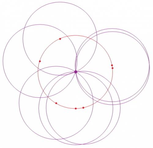 Как расположены центры окружностей одного и того же радиуса , проходящих через данную точку?