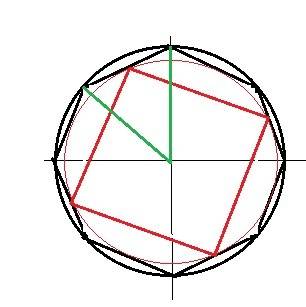 Середины сторон правильного восьмиугольника последовательно соединены через одну так, что образовалс