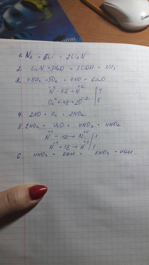 Осуществите цепочку превращений n2-> li3n-> nh3-> no-> no2-> hno3-> kno3