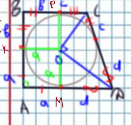 30 . найти периметр трапеции abcd с прямыми углами a и b описанной около окружности с центром o, есл