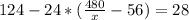 124-24*( \frac{480}{x} -56)=28