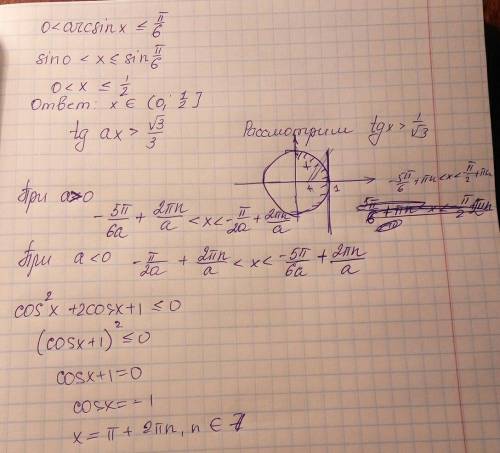 Тригонометрия 0√3/3 с параметром cos^2x+2cosx+1< =0