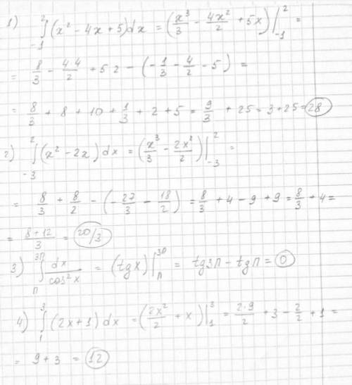 1)определенный интеграл от -1 до 2 ∫x^2-4x+5 dx 2)определенный интеграл от -3 до 2 ∫x^2-2x dx 3)опре