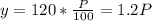 y=120* \frac{P}{100} =1.2P