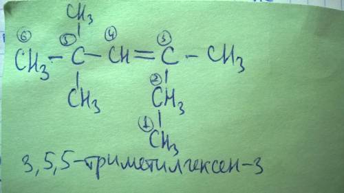 Название углеводорода, формула которого (сн₃)₃с – сн = с(с₂н₅) – сн₃