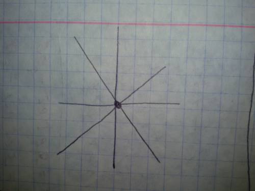 Начертите две пересекающиеся прямые. через точку их пересечения проведити две прямые, перпендикулярн