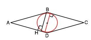 Периметр ромба равен 16 см, радиус окружности вписанной в ромб равен 1 см.найти тупой угол ромба. !