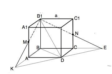 Дано куб abcda1b1c1d1 точки m і n на ребрах aa1і cc1 відповідно. чи проходить площина (mb1n) через в