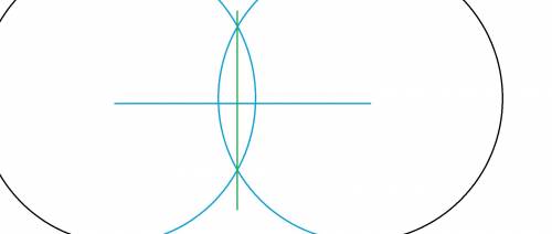 Как с циркуля и линейки разделить отрезок на две равные по длине части? составьте план действий.