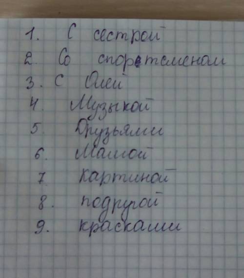 Употреби́те словá в скóбках в нýжной фóрме. 1) вали́да былá с (сестрá) в теáтре. 2) журнали́ст бесéд