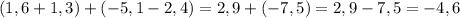 (1,6+1,3)+(-5,1-2,4)=2,9+(-7,5)=2,9-7,5=-4,6