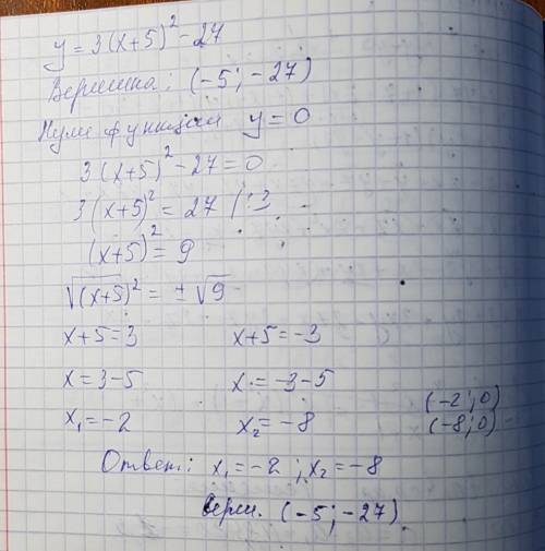 Найти координаты вершины параболы и нули функции y=3(x+5)^2-27 (^ это квадрат)