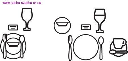 Нарисуй,как правильно должны лежать нож и вилка : 1)возле тарелки со вторым блюдом , 2)возле тарелки
