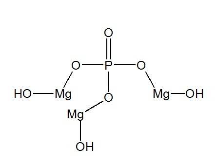 Составить графическую формулу дигидроксоортофосфат магния (mgoh)3po4