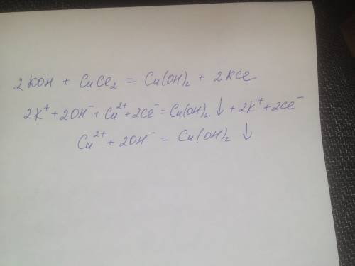 Ионное уравнение реакции гидроксид калия и хлорид меди (2). ответьте