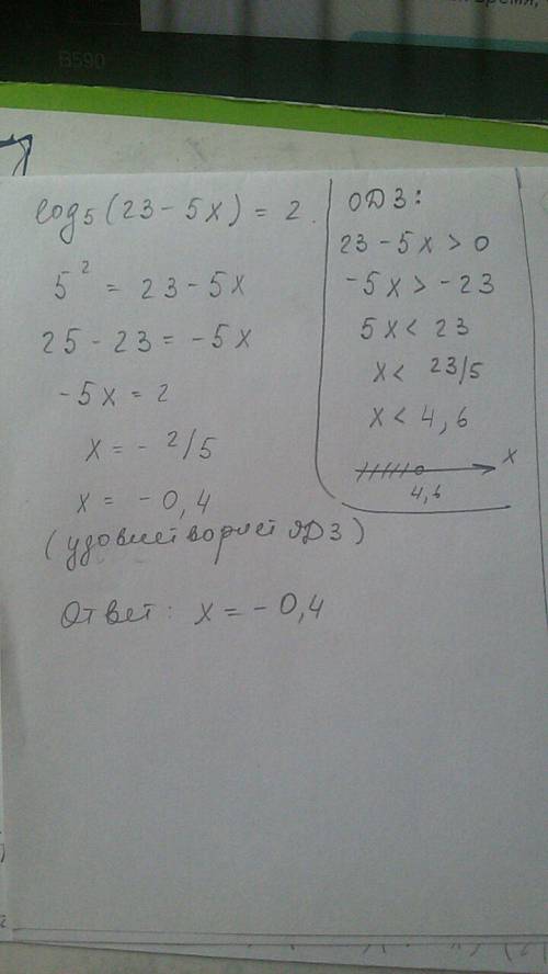 Решить. найдите корень уравнения log{5} (23-5x0=2[/tex]