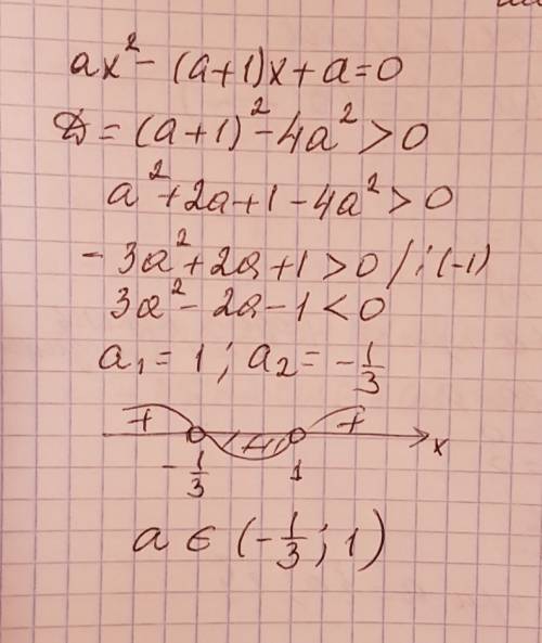 При каких значениях параметра а квадратное уравнение ах^2-(а+1)х+а=0 имеет 2 корня?