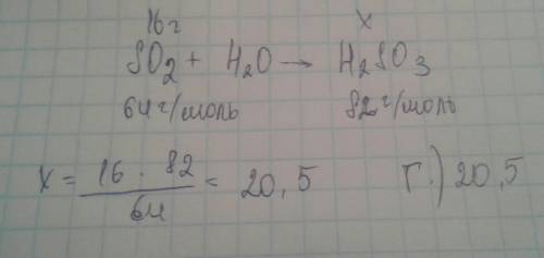Вкажіть масу сульфітної кислоти, що утворилася при взаємодії сульфур 4 оксиду масою 16 г з водою. а